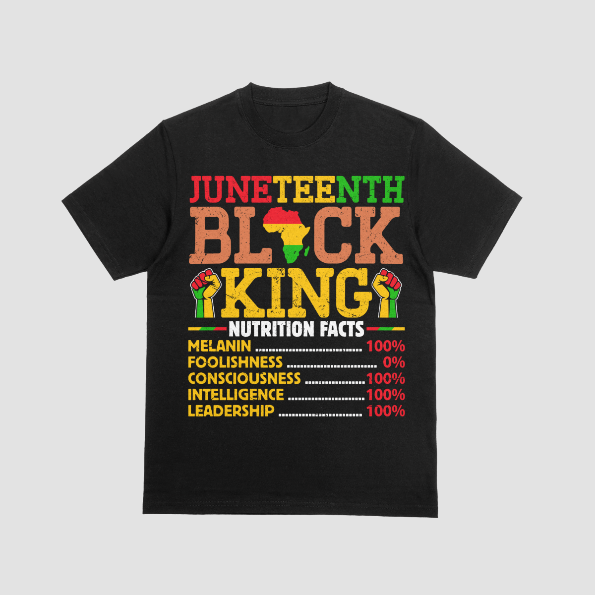 Black King Facts